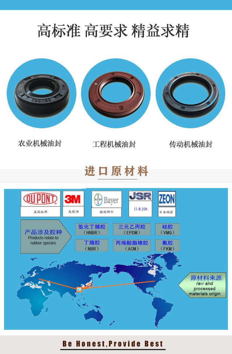 進口油封品牌 MKC、MKS 米卡斯：農機密封件的可靠選擇